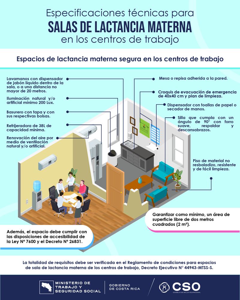 2 Afiche Sala de Lactancia Materna.jpg